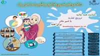 هفته جهانی ترویج تغذیه با شیرمادر