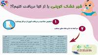 داروخانه های منتخب شیر خشک کوپنی