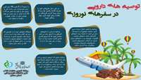 پوستر های آموزشی نوروز 1404