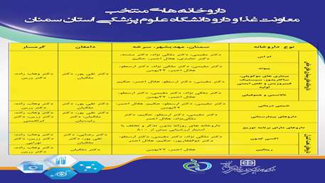  داروخانه های منتخب بیماری های صعب العلاج