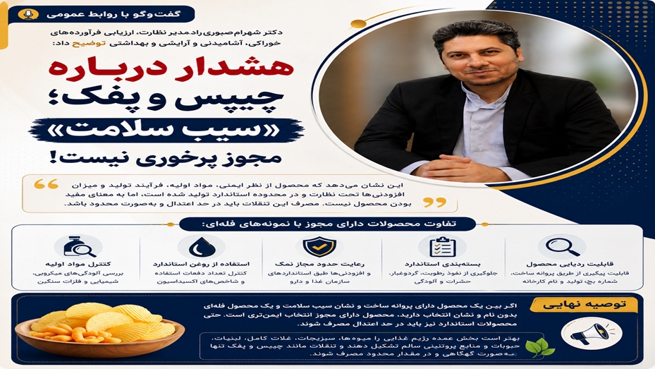 هشدار درباره چیپس و پفک؛ «سیب سلامت» مجوز پرخوری نیست!